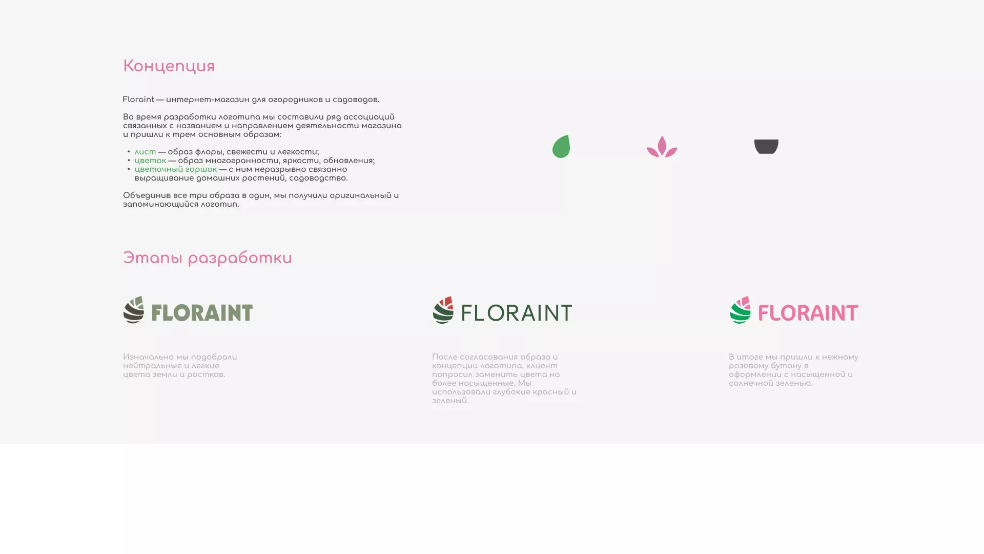 Создание логотипа и интернет-магазина «FLORAINT» в Фатеже